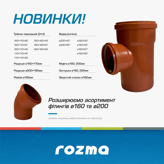 Новинки 2023 року. Вже в продажі.